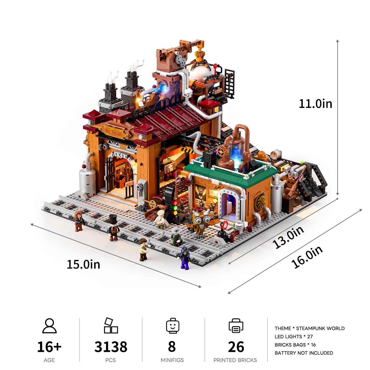 Ore Factory (Retiring Soon)